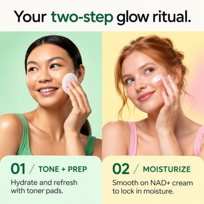 Jiyu Korean Skincare Glow Up Bundle – NAD+ Hydrating Face Moisturizer (50 ml) + Toning Toner Pads (100 Count) – Brightening & Hydrating Daily Skincare Routine for All Skin Types