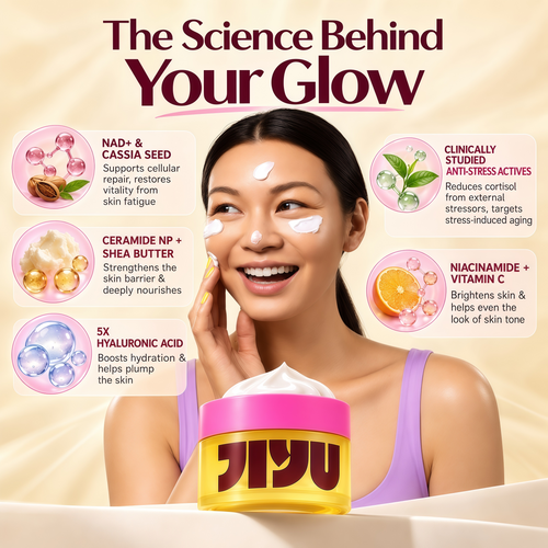 JIYU NAD+ Hydrating Face Moisturizer – Korean Anti-Aging Cream for Radiant, Firm & Smooth Skin – Deeply Hydrating & Brightening Daily Moisturizer Cream for Face and Body, All Skin Types – 50 ml