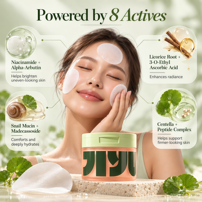 JIYU Toner Pads - Korean Skincare for Dark Spots, Wrinkles & Dull Skin - Hydrating Facial Treatment with Snail Mucin, Niacinamide, Peptides & Centella - 100 Count